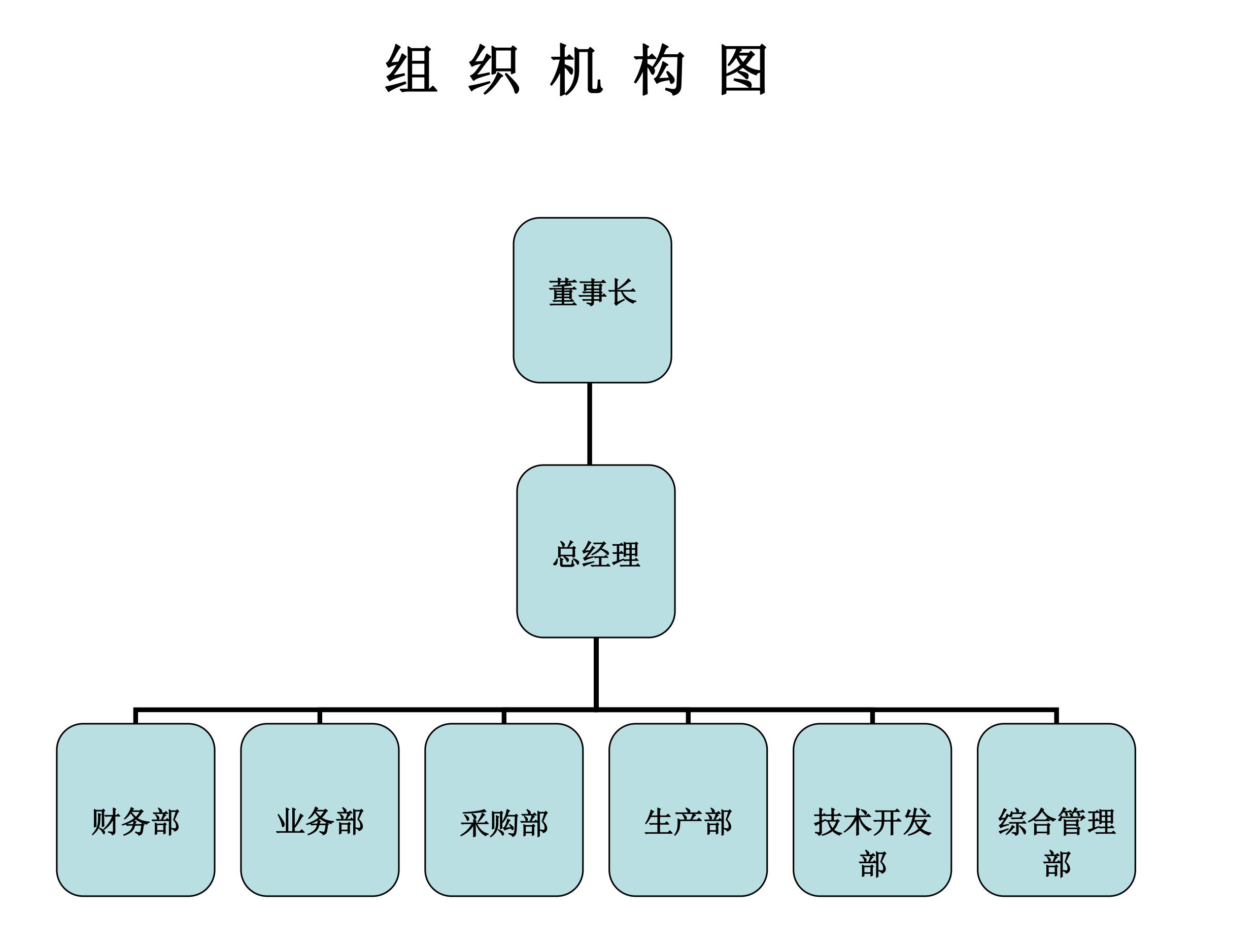 沅陵縣成瑞祥粉體材料科技有限公司,沅陵硅橡膠,金屬粉體,氧化銅粉體